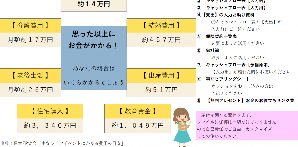 自分でつくるキャッシュフロー表 お金のご相談 Blue Financial Academy